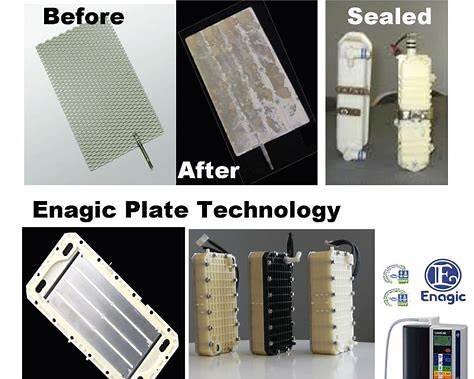 Water ionization process diagram